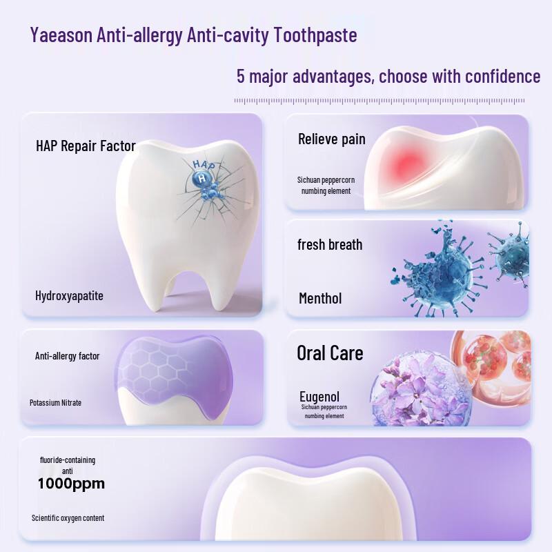 Yaeason Anti-Sensitivity & Anti-Cavity Toothpaste