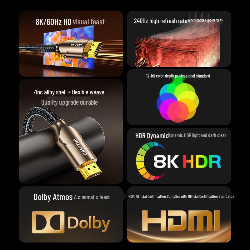 SAMZHE 8K HDMI 2.1-Kabel