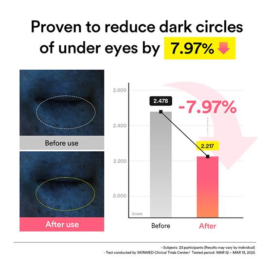 ABIB Płatki pod oczy PDRN Retinal Glow Jelly 60 szt.