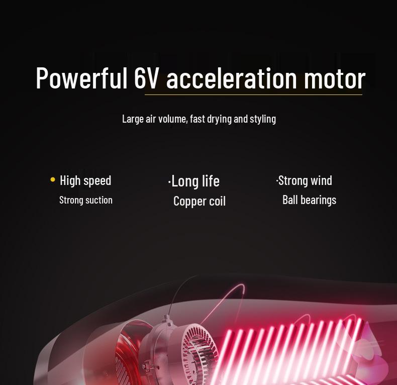High-Power Salon Hair Dryer with Strong Wind and Negative Ion Care