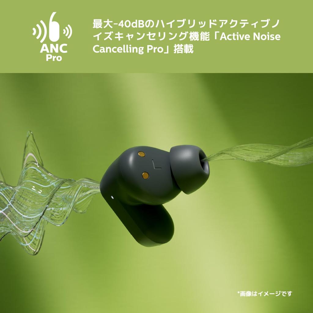 Philips TAT3509 True Wireless Earbuds with Hybrid Active Noise Cancellation (-40dB), Adaptive Noise Cancellation, Power-Saving LC3 Codec + AAC,