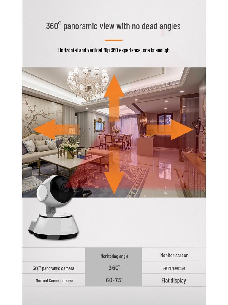 V380 Pro Smart HD Indoor WiFi Camera for Remote Monitoring.