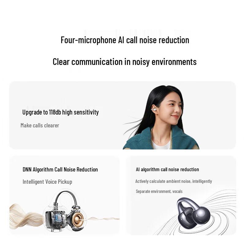 Ugreen HiTune S6 Pro Ear-Clip True Wireless Earbuds