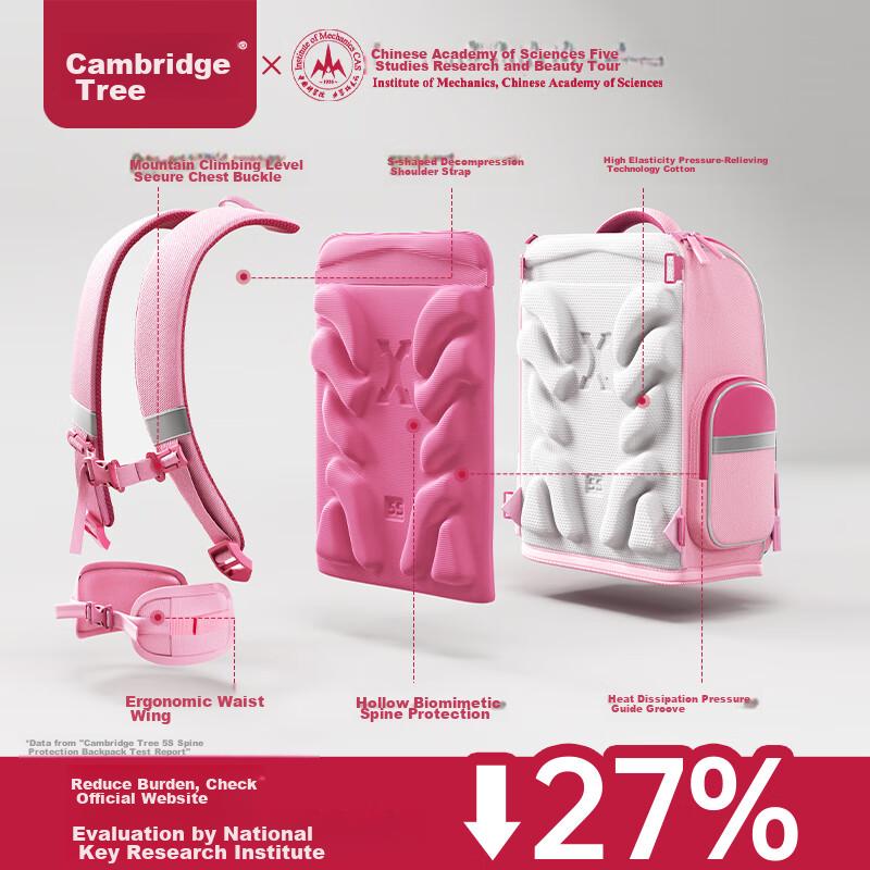 Jianqiaoshu Schoolbag for Primary School Girls, Children Grades 1-4, Spine-Protecting, Load-Reducing,