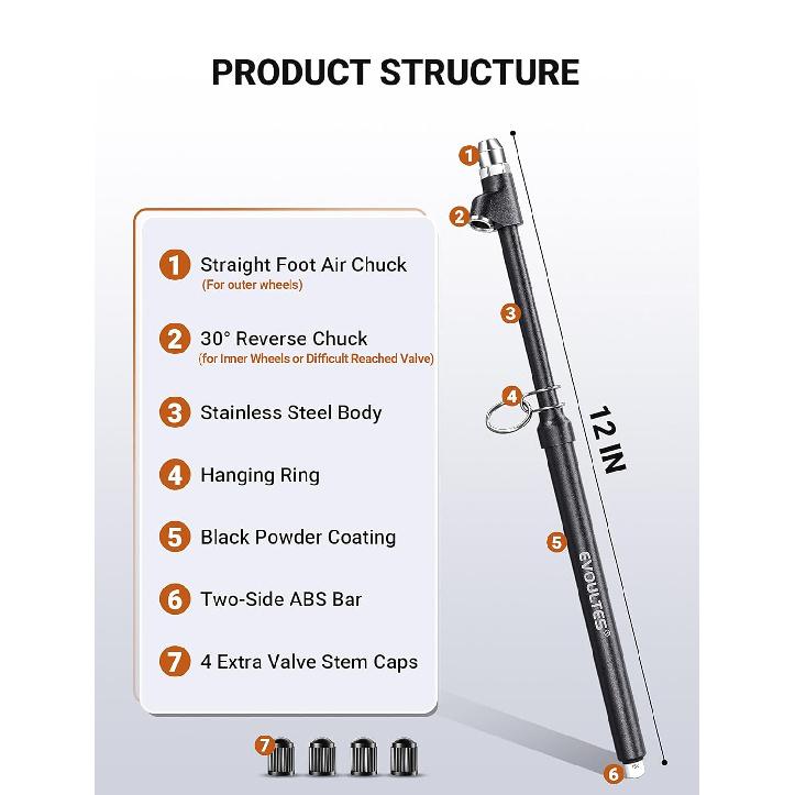 Heavy Duty Tire Pressure Gauge, Straight-On Dual Head Air Pressure Gauge Range 10-150 PSI, Air Gauge & 4 Valve Caps, Semi Truck Tire Gauge For Truck,