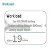 Makita DGA404Z 18V Brushless Angle Grinder CN plug (adapter included)