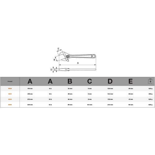 Bahco Adjustable Wrench, Large-Jaw Adjustable Wrench, 170mm, 9029