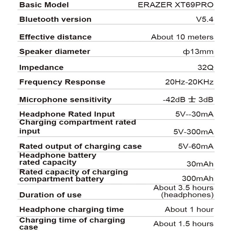 Lenovo ERAZER XT69 Pro TWS Wireless Headphones Game Low Latency Bluetooth 5.4 Noise Reduction Sport Waterproof Earbuds