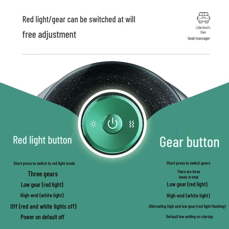 ROTAI Electric Waterproof Scalp & Head Massager