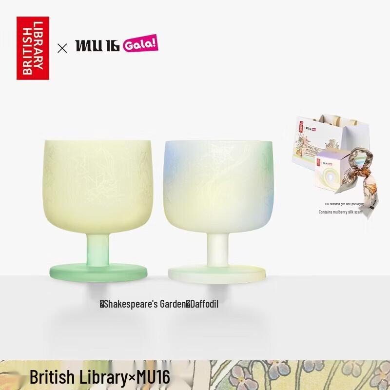 Shakespeare Candy MU16 Crystal Glass Tumbler Set