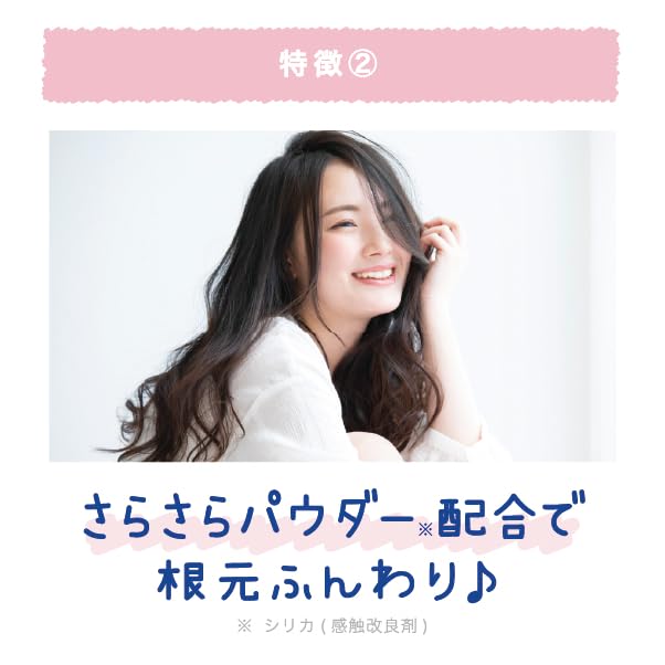 Coolist Scalp Cooler Citrus Mint Scent After Bath Hair Dryer Heat Measures