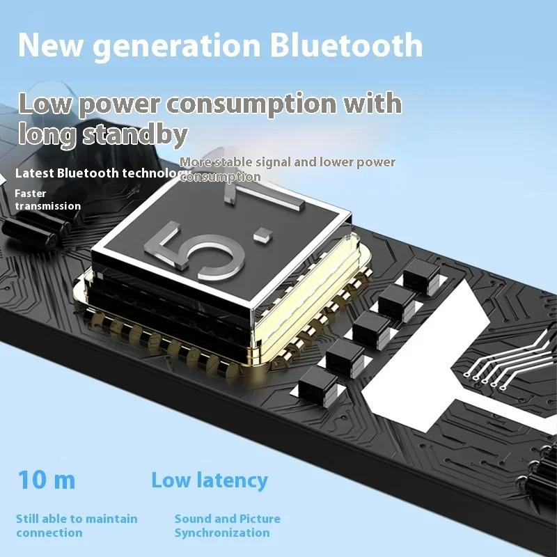 Xiaomi Mini Invisible TWS Bluetooth 5.3 Earbuds HiFi Stereo Noise Reduction Wireless Headphones Portable In-Ear Earphones with Mic