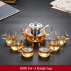 ZISIZ Heat-Resistant Glass Teapot