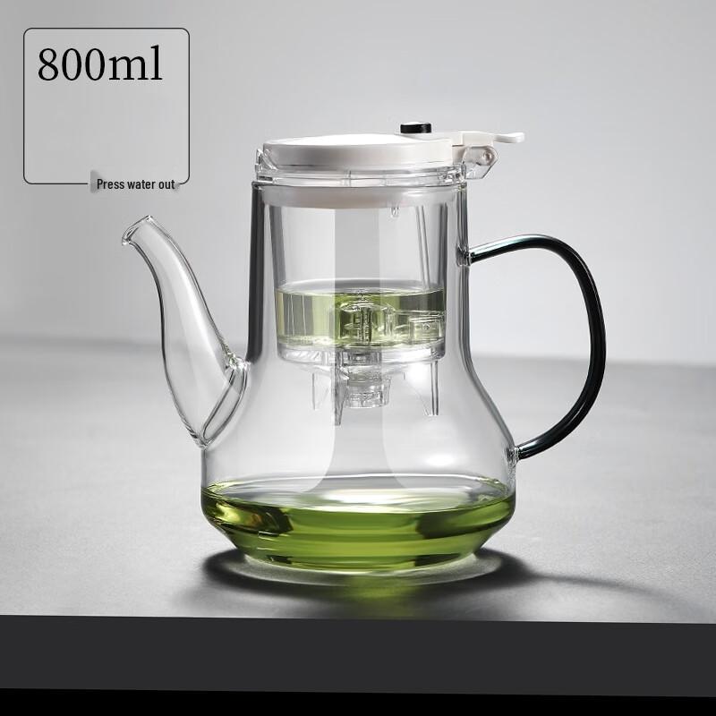 Shangqi Guannan Glass Filter Teapot