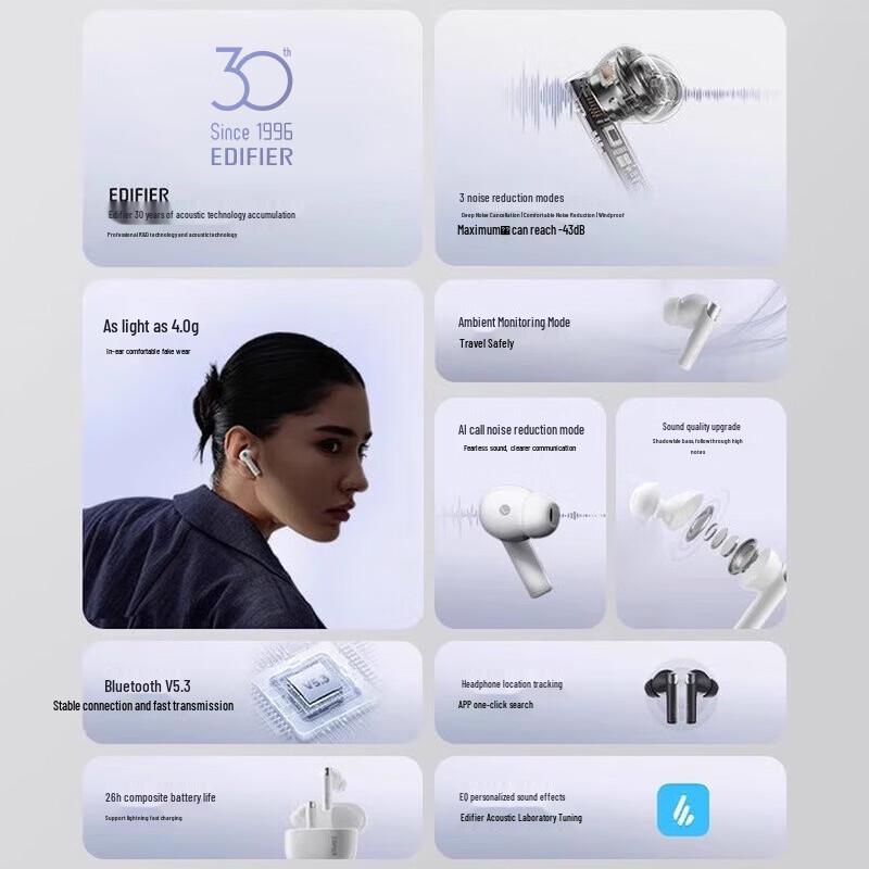 

EDIFIER ZeroPro True Wireless Active Noise Cancelling Earbuds