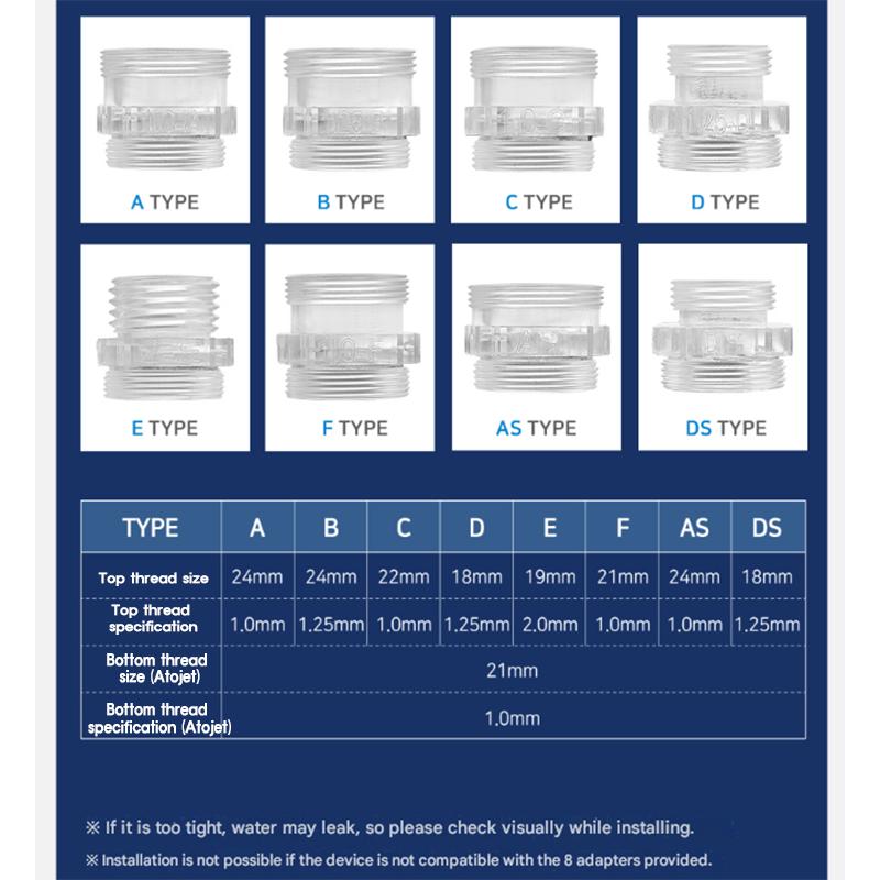 atojet Cleansing Washbasin Faucet Filter – ACF Activated Carbon Purifier, Korean