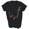 Funny Day Trading Buy Low Sell High Stock Trading Unisex Shirt Gift
