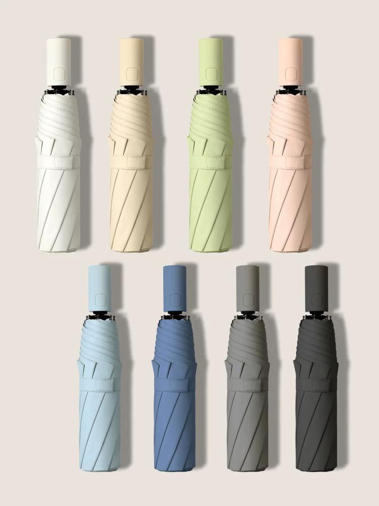 Umbrella for Women, Fully Automatic, Dual-Use for Sun and Rain, Large Size, Sun Protection, Uv Protection, Foldable, Sturdy Sunshade Umbrella for Men