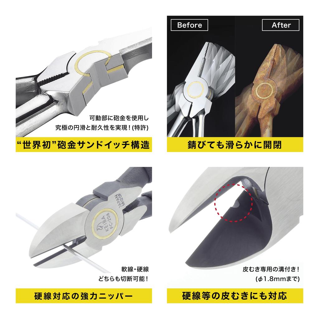 Maruto Hasegawa Workshop KEIBA The Nipper High-Grade FC-206