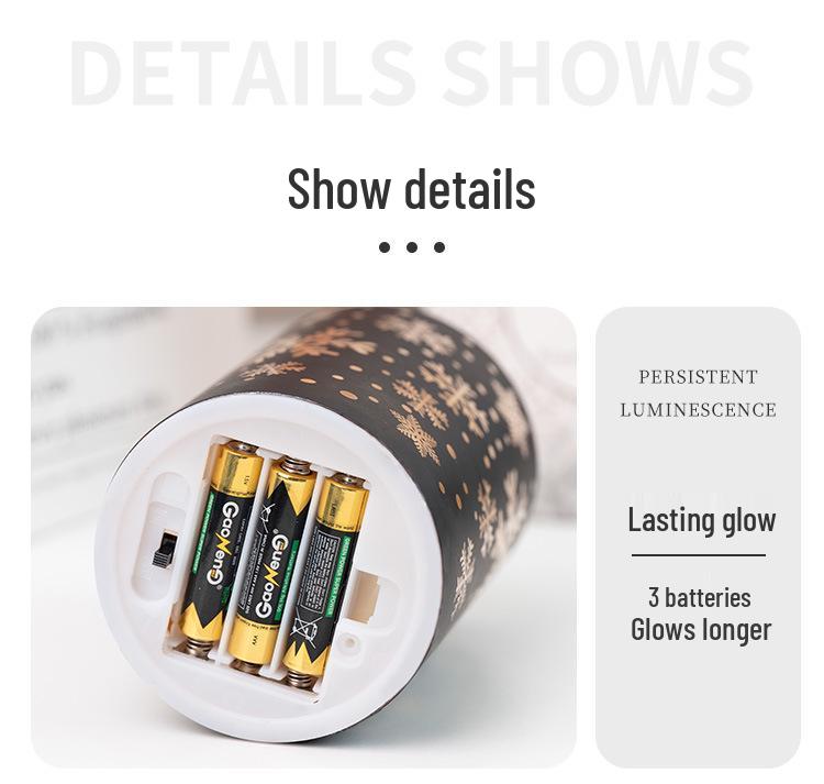 LED Aromatherapy Candle Night Light: Christmas Atmosphere Fragrance Ornaments