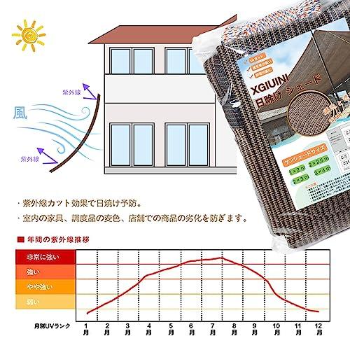 XGIUINI Sunshade (90x180cm) for Balconies, UV Protection, High-Density Polyethylene (HDPE) Sunshade, Heat Insulation, Light Blocking, Good Breathabili