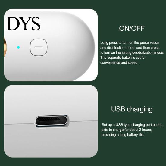Oczyszczacz do lodówki Ładowanie przez USB Elektryczny Sterowanie jednym przyciskiem Ekonomiczny Odświeżacz do lodówki Kuchenny Odświeżacz do lodówki
