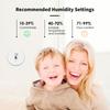 Tuya ZigBee Real Time Temperature And Humidity Sensor Work With Alexa Google Home Smart Home Smart Life/Tuya Smart App Control