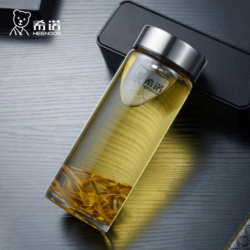 Heenoor Classic Single-Layer 280ml Portable Water Cup