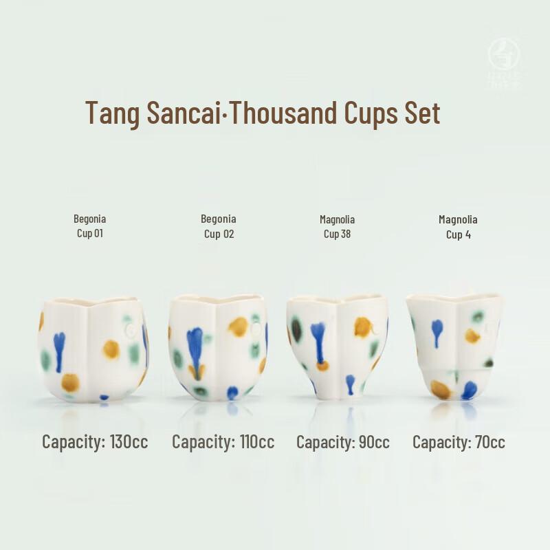 Wanqiantang (Edenus) Tang Sancai 4-Cup Tea Set