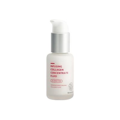 Infusing Collagen Concentrate Fluid