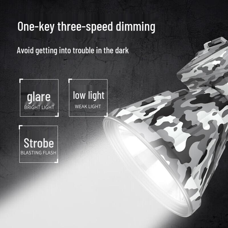 SkyFire Wiederaufladbare Hochleistungs-Stirnlampe