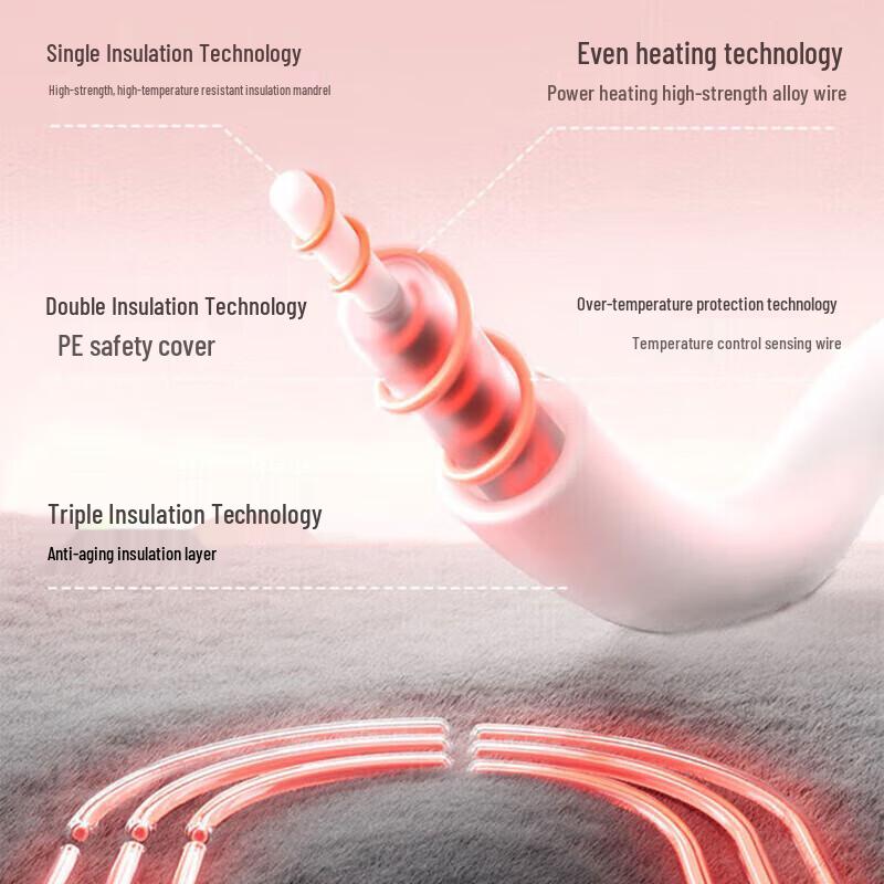 Rainbow Single Electric Blanket CN plug (adapter included)