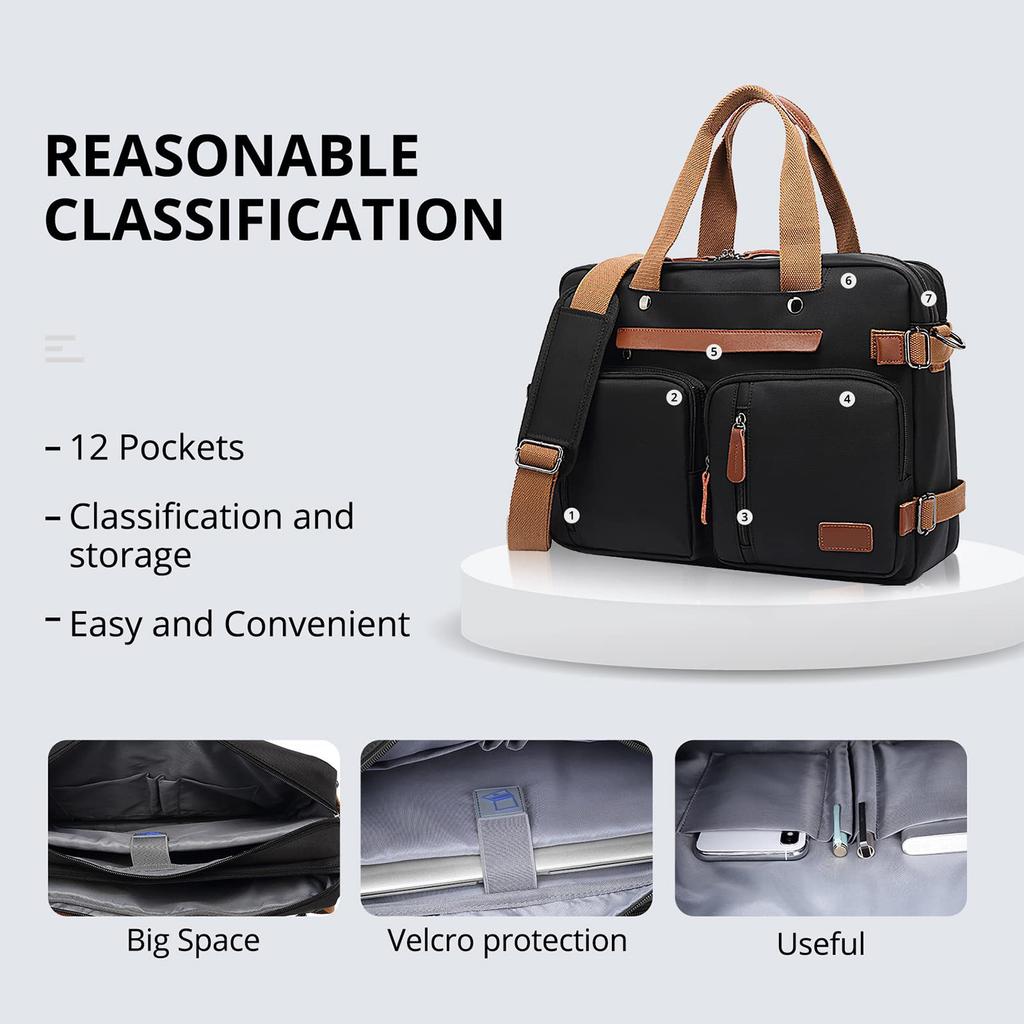 Multifunktionaler Business-Reiserucksack – Konvertierbare 3-in-1 Laptoptasche, Aktentasche & Umhängetasche, Wasserdicht & Diebstahlsicher, Passend für 15,6"/17,3" Laptops