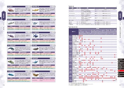 Nihon Falcom Official The Legend of Heroes: Trails in the Sky -Farewell, O Zemuria- The Complete Guide