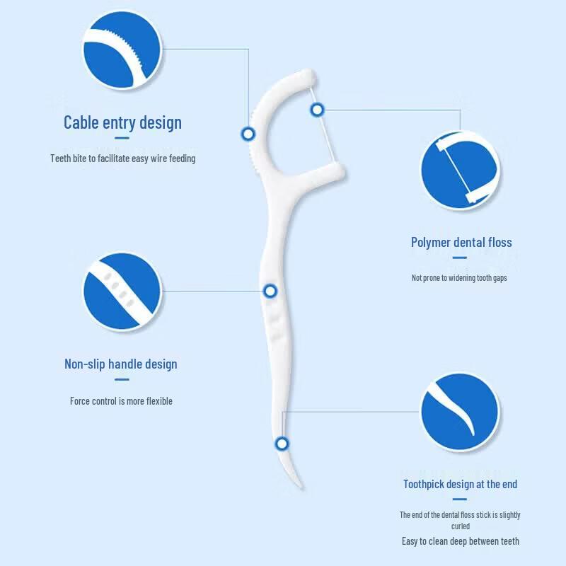 Haishi Hainuo Individually Wrapped Dental Floss Sticks