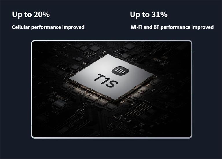 Xiaomi POCO F7 5G