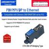 Moduł komunikacyjny Aimoxin MPI/PPI/DP do Ethernet PLC