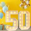 0-9 Numbers Giant Birthday Figure Light Up Balloons Birthday Balloon Frame  Party Decoration