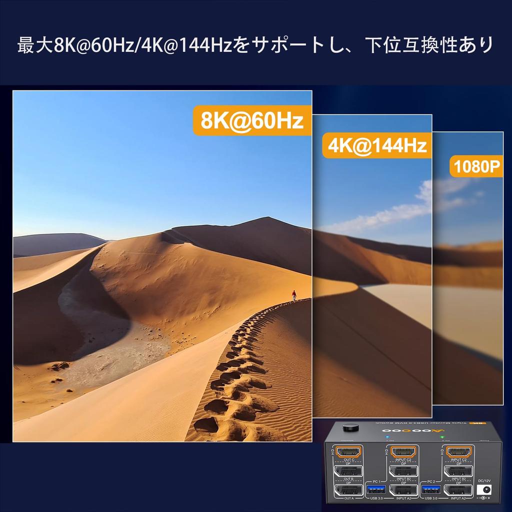 8K KVM Switch for 2 PCs and 3 Monitors, Mirror/Extended Mode, HDMI + DP Ports (8K@30Hz/4K@144Hz), USB 3.0 Ports, Supports 2 PCs and 3 Displays, Shares