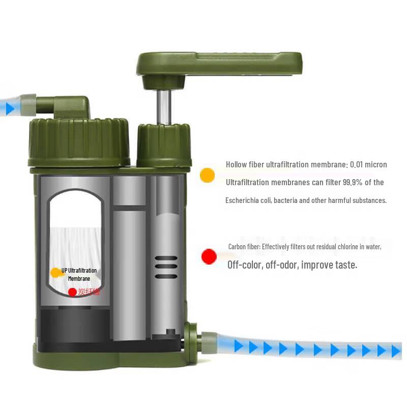 Bingfu Tragbarer Outdoor-Wasserreiniger für eine Person