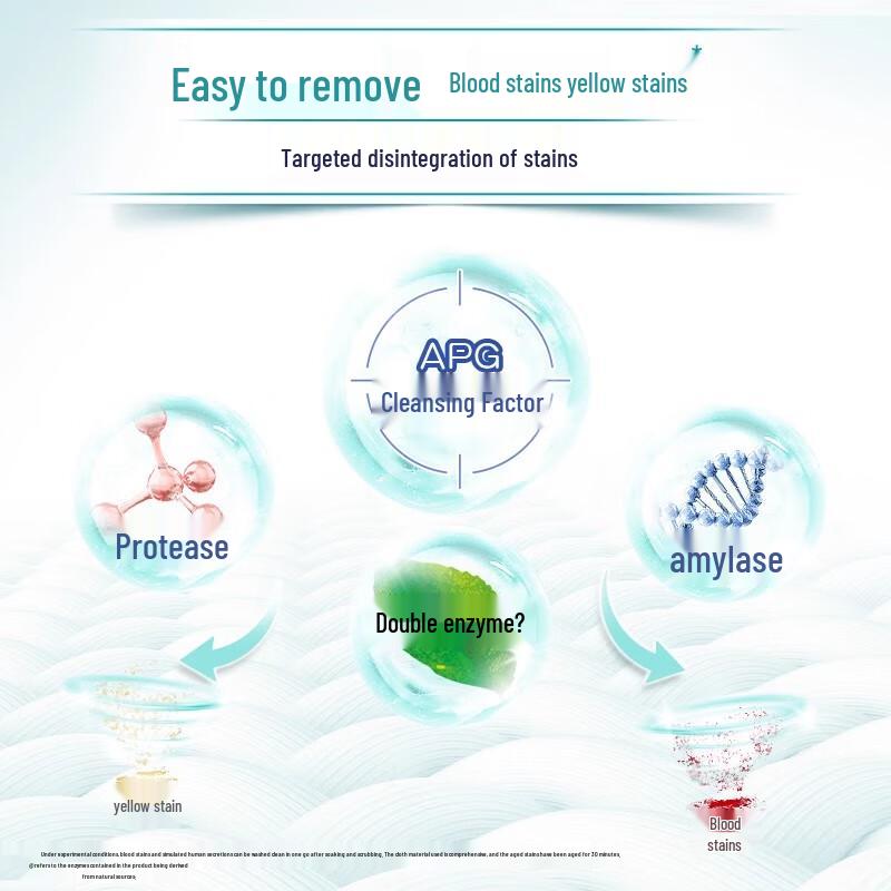 Omo Enzyme Underwear Laundry Detergent