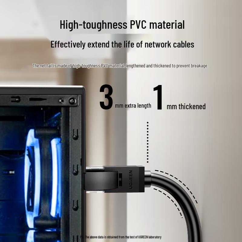Ugreen Cat6 Ethernet Cable