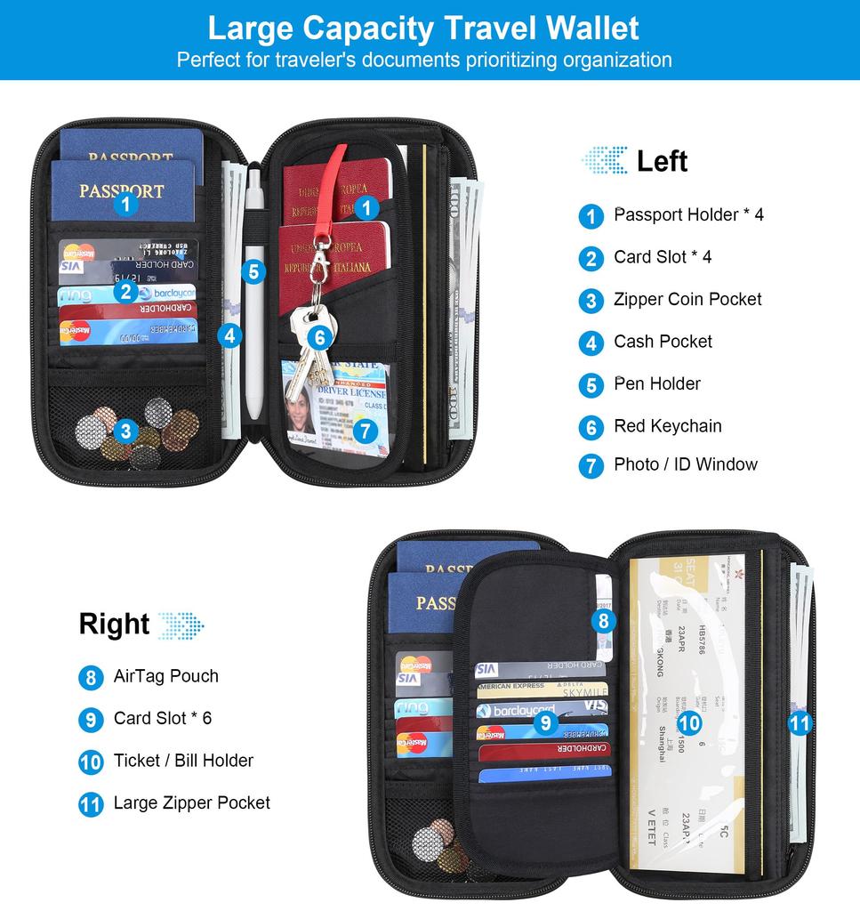 Lacdo Passport Family Passport Wallet for Women and Travel Document Credit Card Case Water with Detachable Wrist Neck Portable Travel Black Holder,