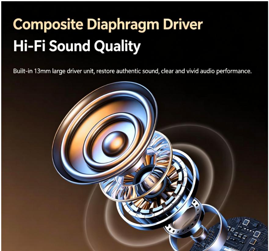 Xiaomi MINI530(LD)-Invisible Sleep Headphones, Bluetooth 5.4 Version Headphones, Mini Earplugs,true Wireless Stereo Wireless Headphones