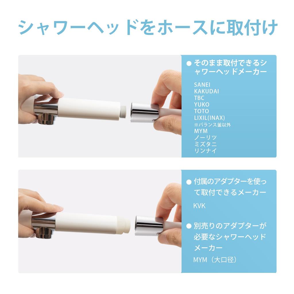 OFFO Shower Hose with Low Rotation for Easy White Adapter, 1.6m, Flexible, Twist-Free, Odor, Pressure-Resistant, Leak-Proof, 360° Installation,