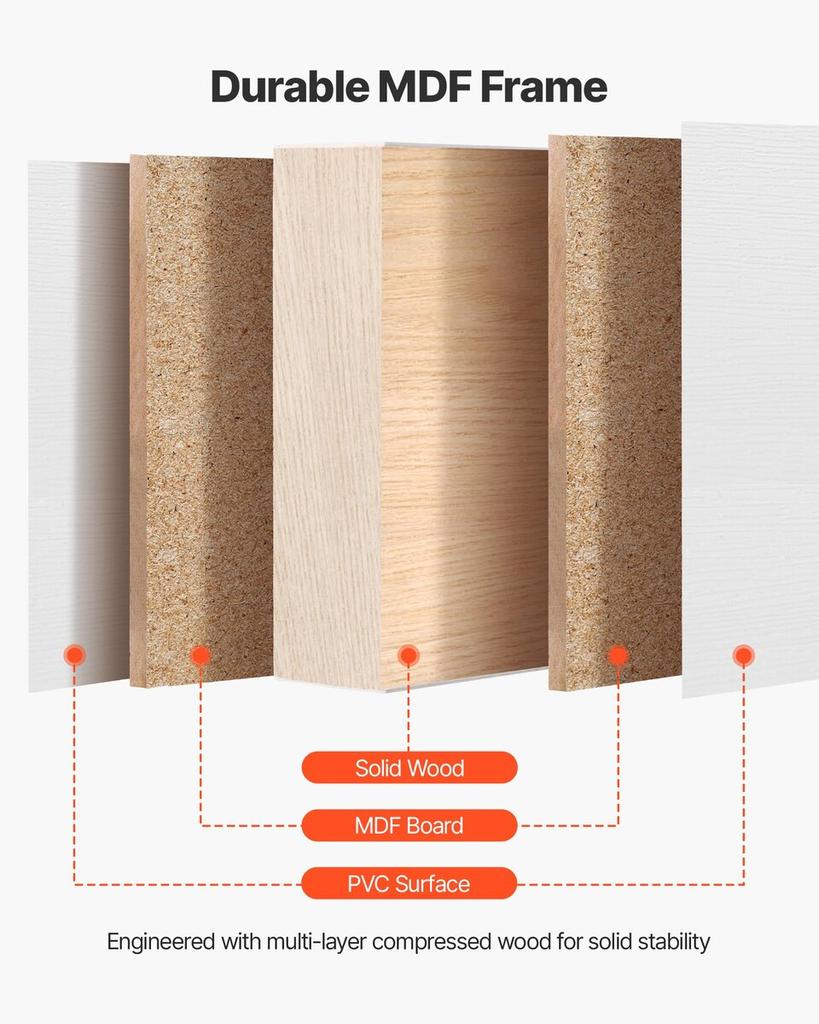 Sliding Closet Door, 1829mm (Double 940mm) x 2032 mm, 3-Lite Frosted Glass Bypass Sliding Doors with Hardware Kit, Solid Wood & MDF Slab with