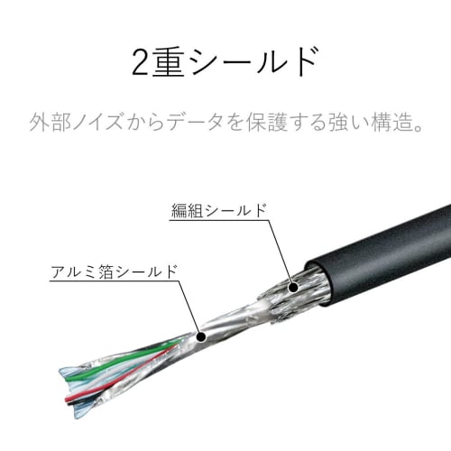 Elecom USB Cable [B] USB2.0 (USB A Male To USB B Male) 1.5m Black U2C-BN15BK