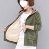 Women's Thick Velvet Corduroy Jacket - Korean Style, Loose Fit, Short Length for Spring/Fall/Winter 2025