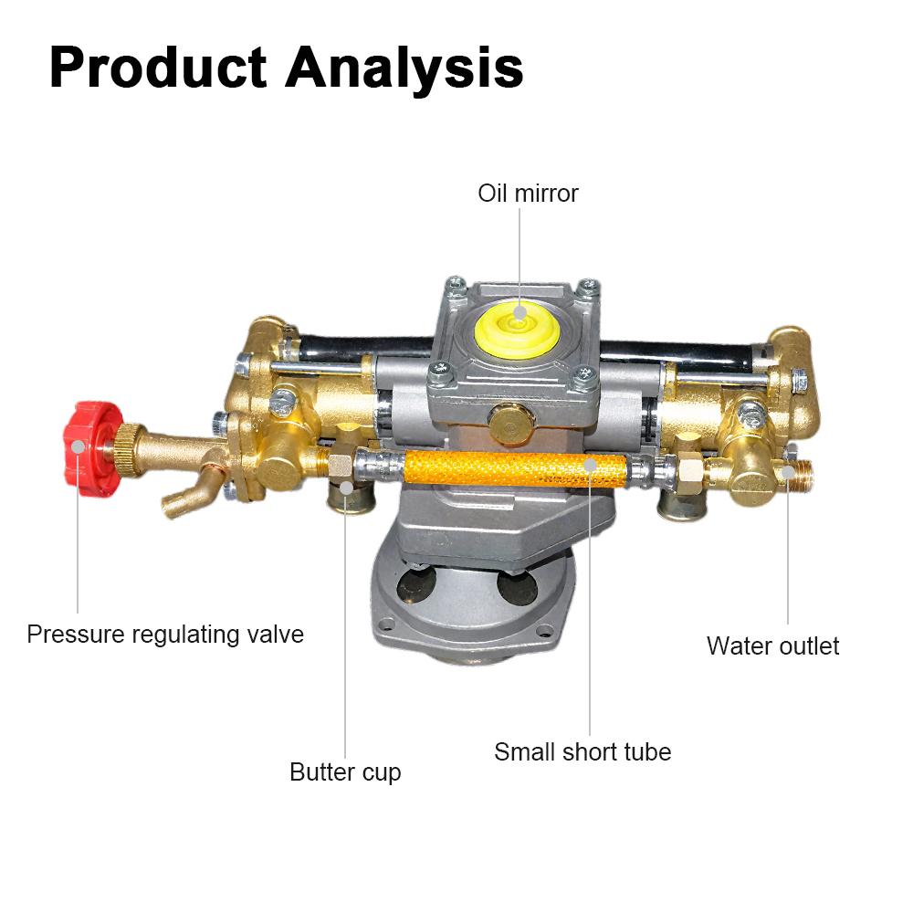 All-copper Plunger Pump Assembly Sprayer Plunger Pump Accessories Garden Machinery Parts for GX35 TU26/TU260 Sprayer