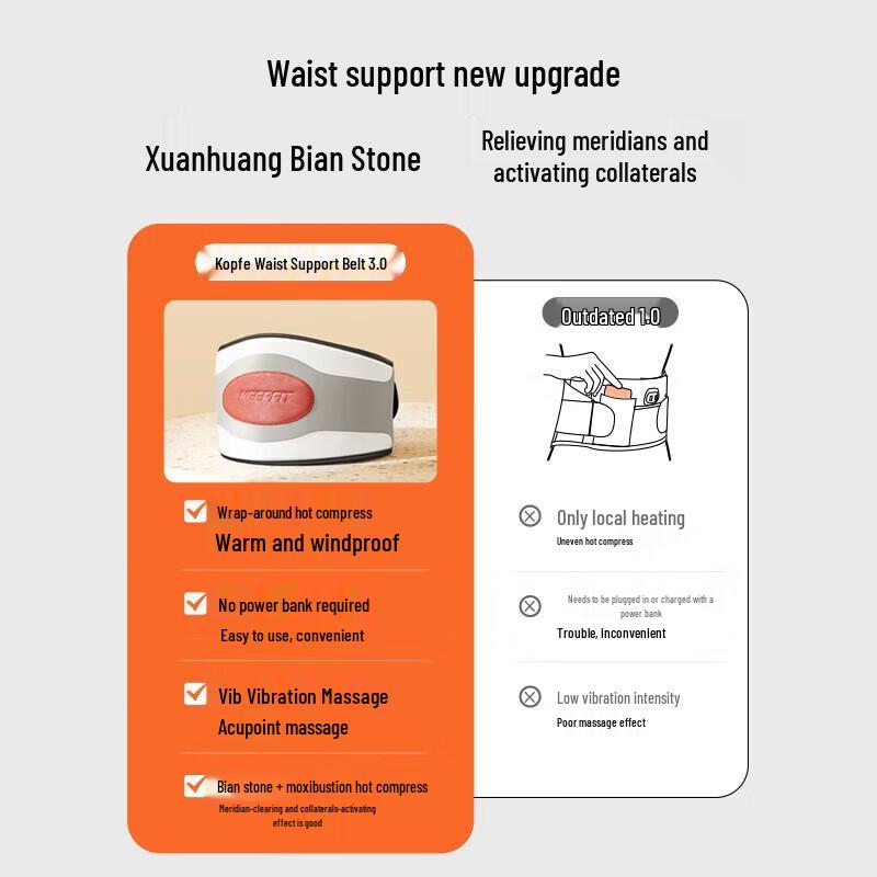 Keepfit KPF-W04 Wireless Waist Massager